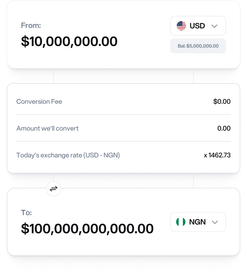 Process All your Conversion Needs On One Platform